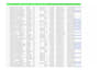 be your data entry and web research expert